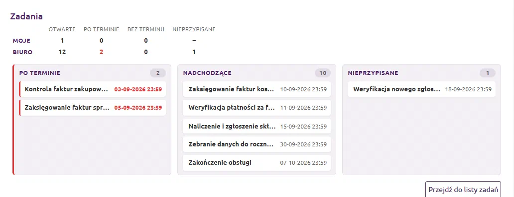 Kafelek „Zadania” na stronie startowej